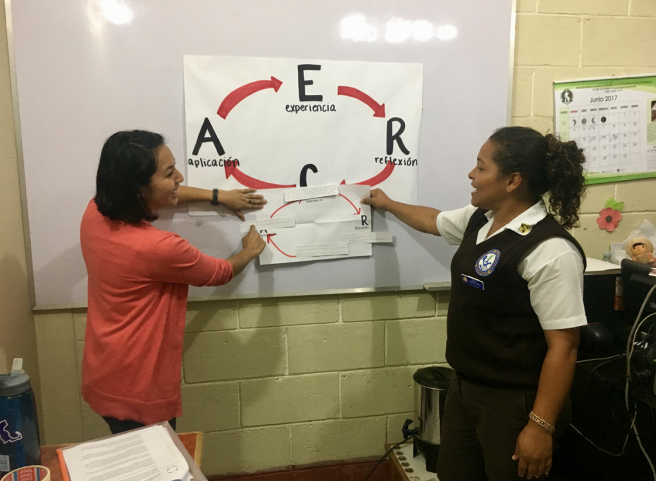 Peace Corps ERCA Training Guatemala.png